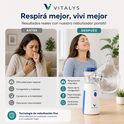 Nebulizador Portátil Mesh | Bienestar en cada respiración