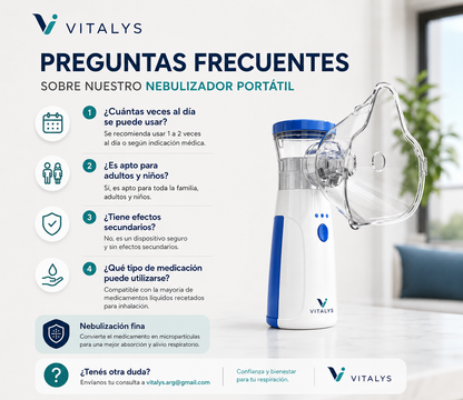 Nebulizador Portátil Mesh | Bienestar en cada respiración