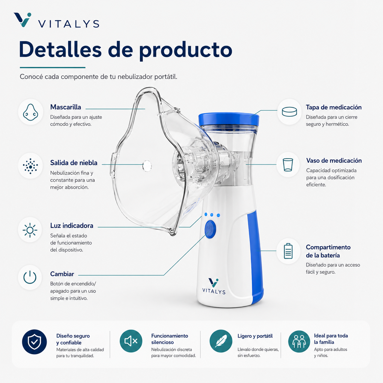 Nebulizador Portátil Mesh | Bienestar en cada respiración