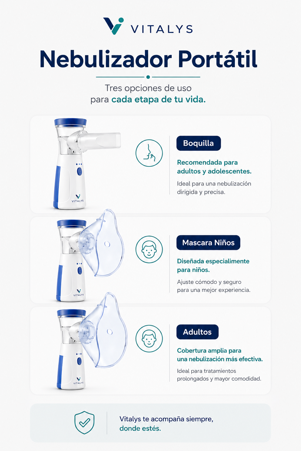 Nebulizador Portátil Mesh | Bienestar en cada respiración
