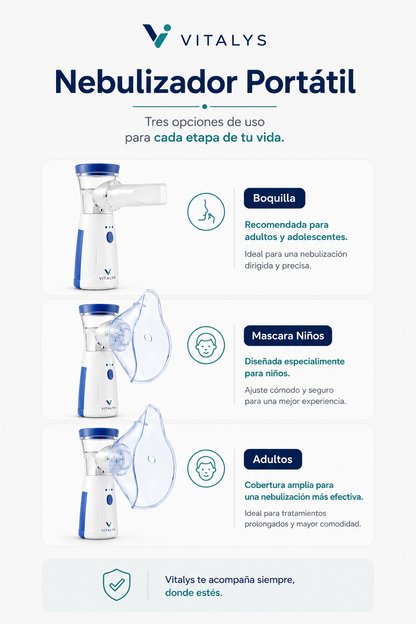 Nebulizador Portátil Mesh | Bienestar en cada respiración